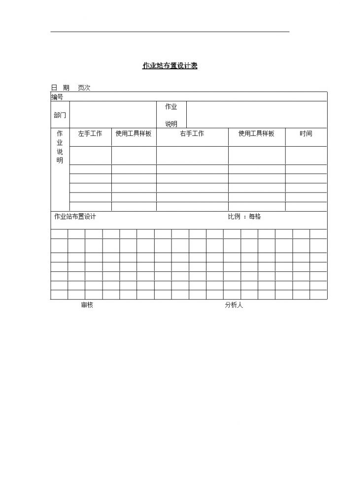 生产管理知识—生产表作业站布置设计表_图1