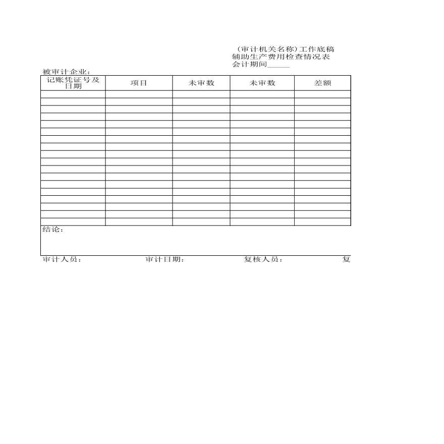 生产表格—辅助生产费用检查情况表-图一