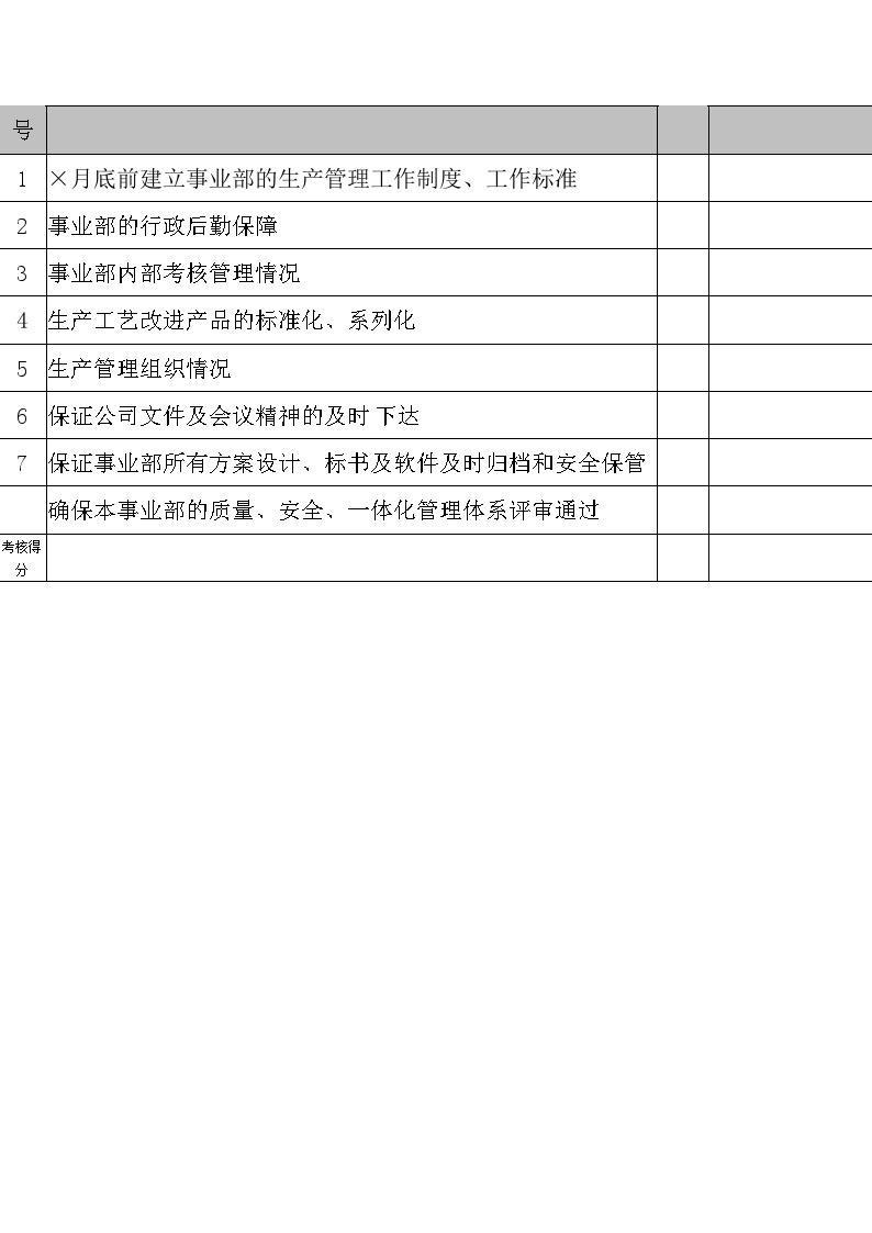 生产管理知识武汉天澄环保科技公司电气事业部计划生产主管考核指标-图二
