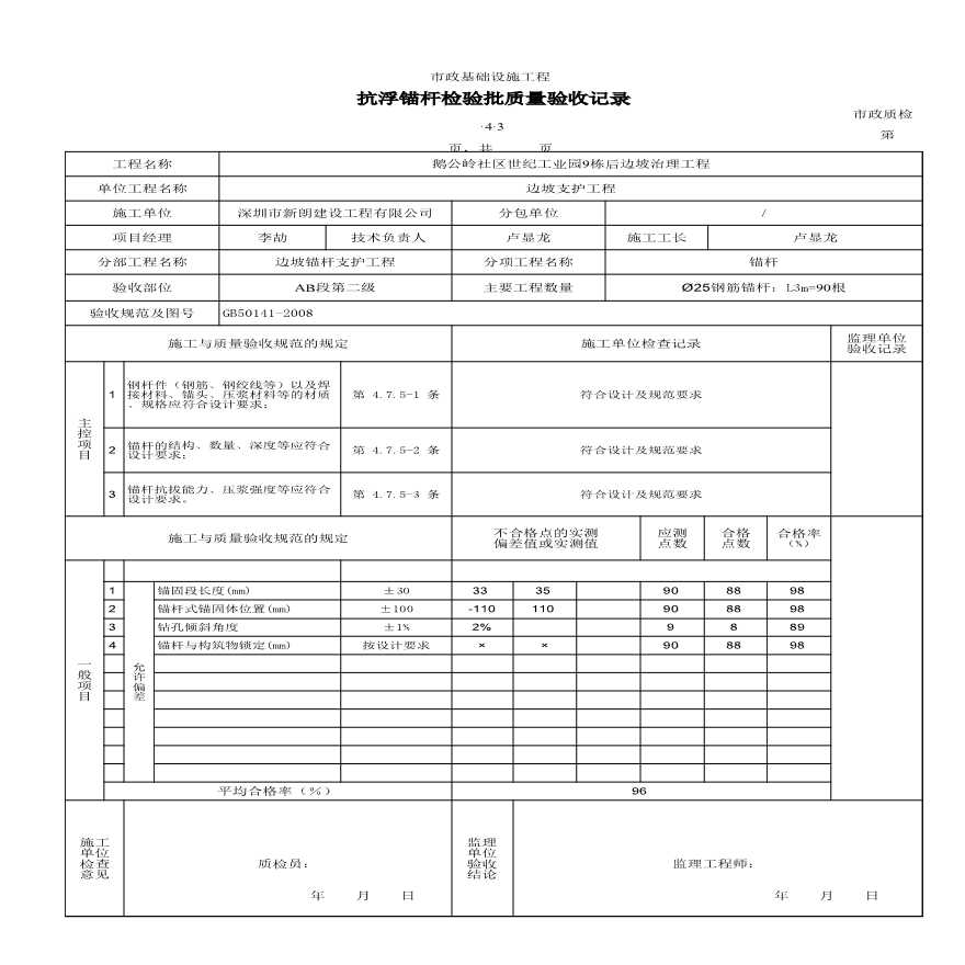 市政边坡工程-4锚杆检验批质量验收记录-图一