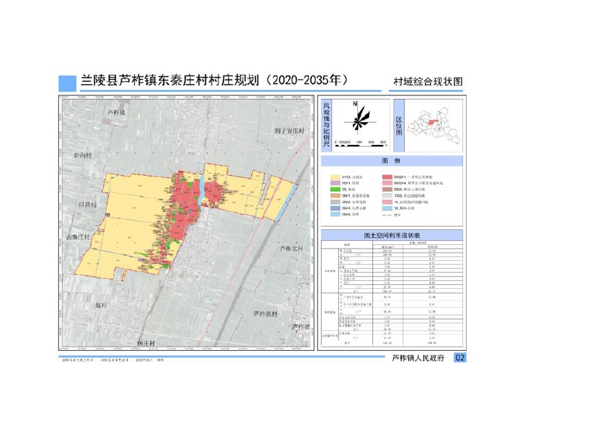 兰陵县芦柞镇东秦庄村村庄规划（2020-2035）图件-图二