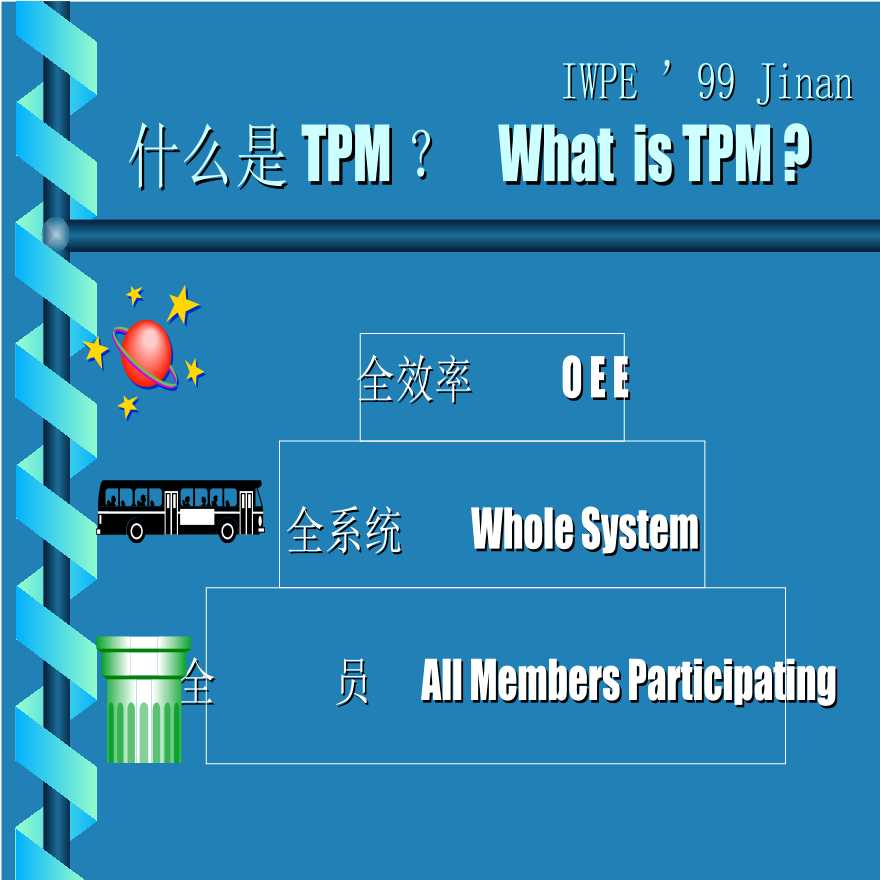 技术制度规范标准—TNPM-全员规范化生产维修-图二