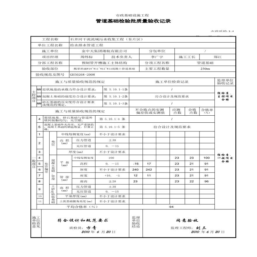 市政排水工程-2、（2-2）鹅掌坦涌W10~W11~W12~W13混凝土管道基础-图一