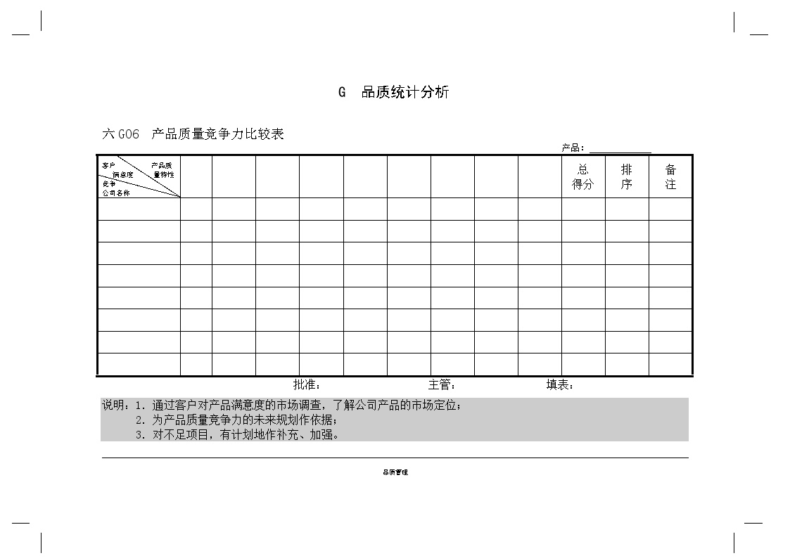 检验管理企业管理表格 品质管理G横表格02-图二