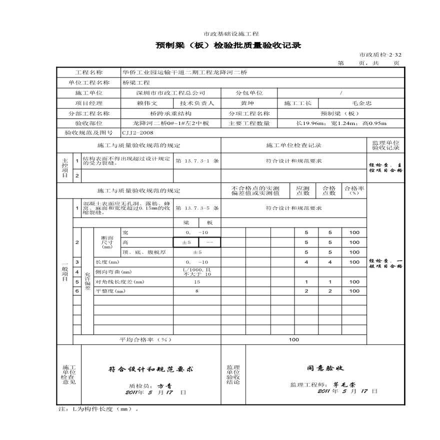 市政桥梁工程-预应力空心板 0#~1#左2中板-图二