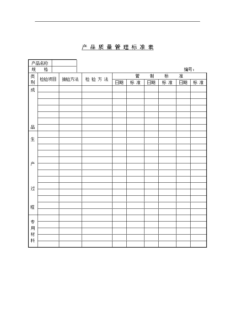 产品质量检验标准表生产部-产品质量管理标准表