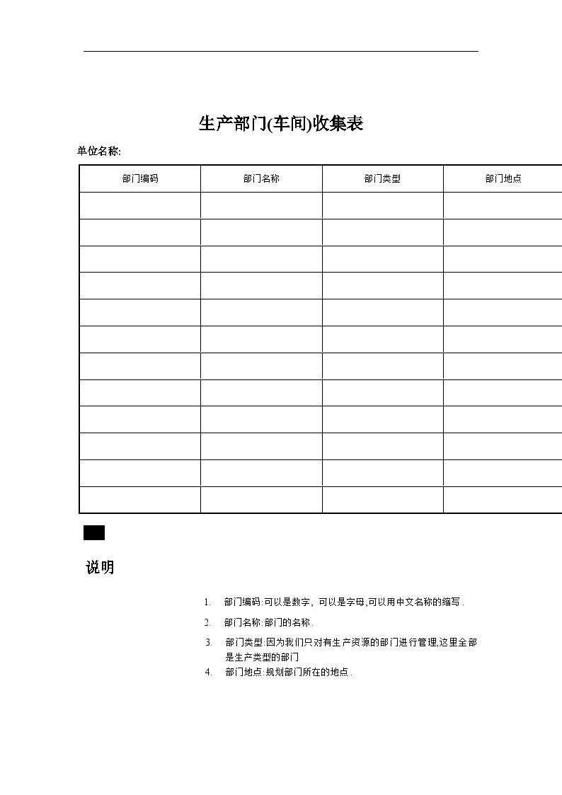 产品质量检验标准表生产部门(车间)收集表-图一