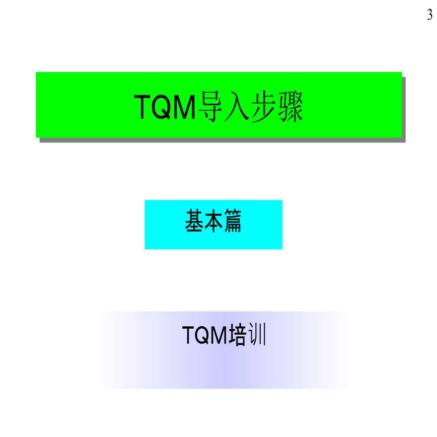 TQM全面质量—TQM研修-TQM导入步骤(3)-图二