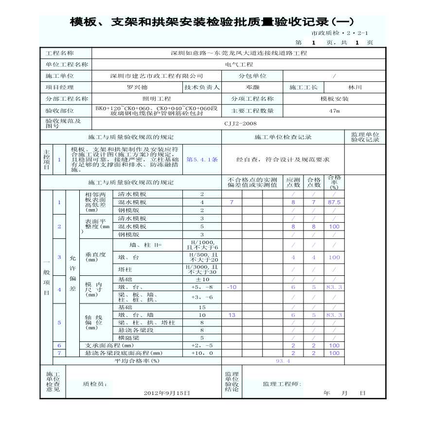 市政照明工程-模板、支架和拱架安装检验批质量验收记录(一)