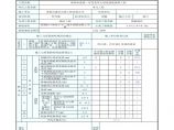 市政通信工程小号三通井-模板制作检验批质量验收记录 (2)图片1