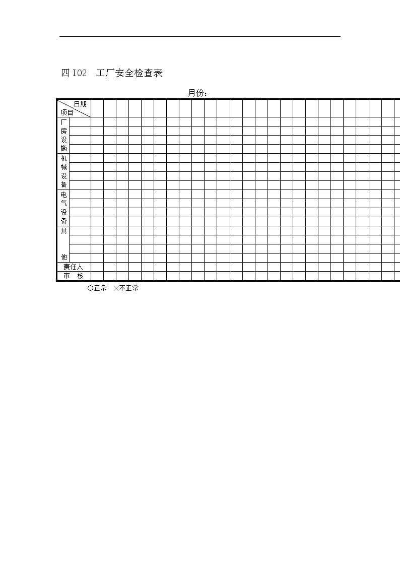 生产表格—工厂安全检查表
