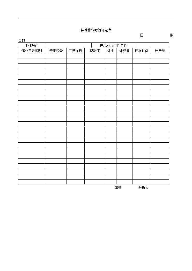 生产管理表—标准作业时间订定表(2)