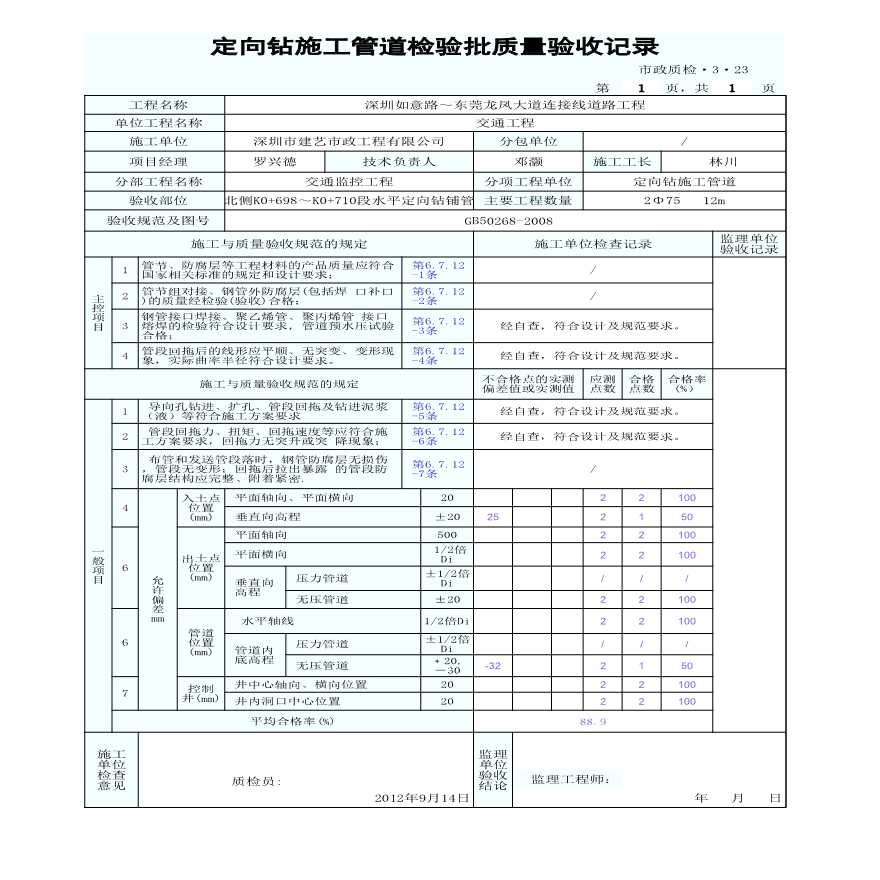 市政交通工程-定向钻施工管道检验批质量验收记录-图一