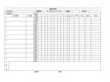 生产管理表—测量记录表图片1