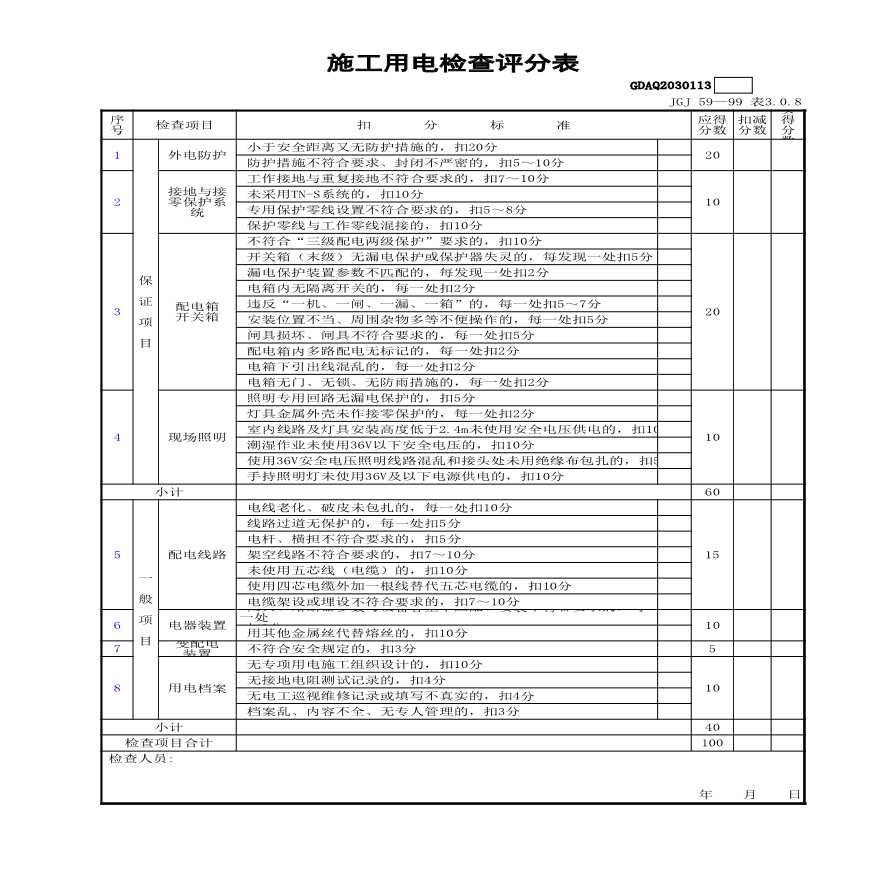 市政安全安全检查评分-施工用电检查评分表GDAQ2030113 (2)-图一