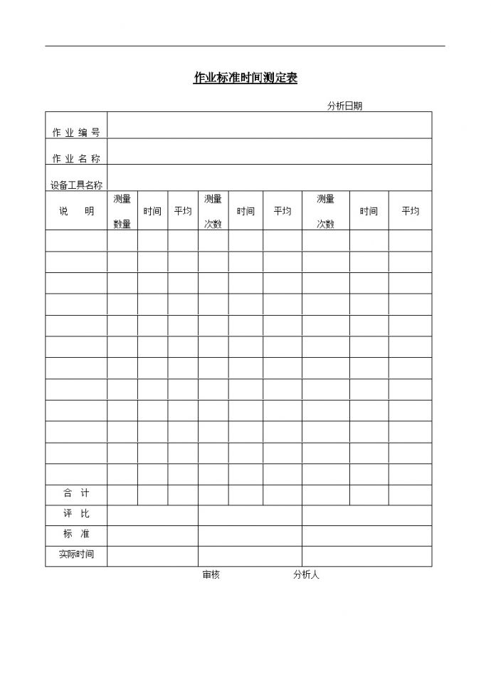 生产管理表—作业标准时间测定表_图1