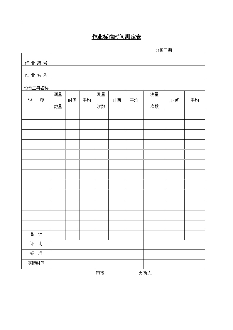生产管理表—作业标准时间测定表