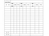 生产管理表—作业标准时间测定表图片1