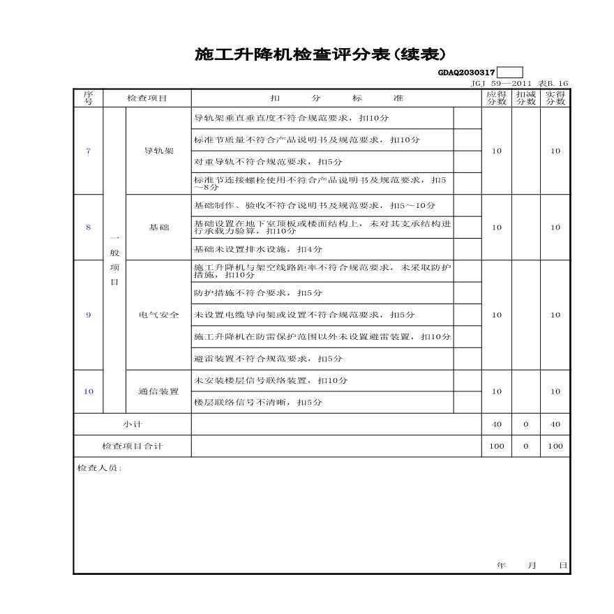 市政安全安全检查评分-施工升降机检查评分表-图二