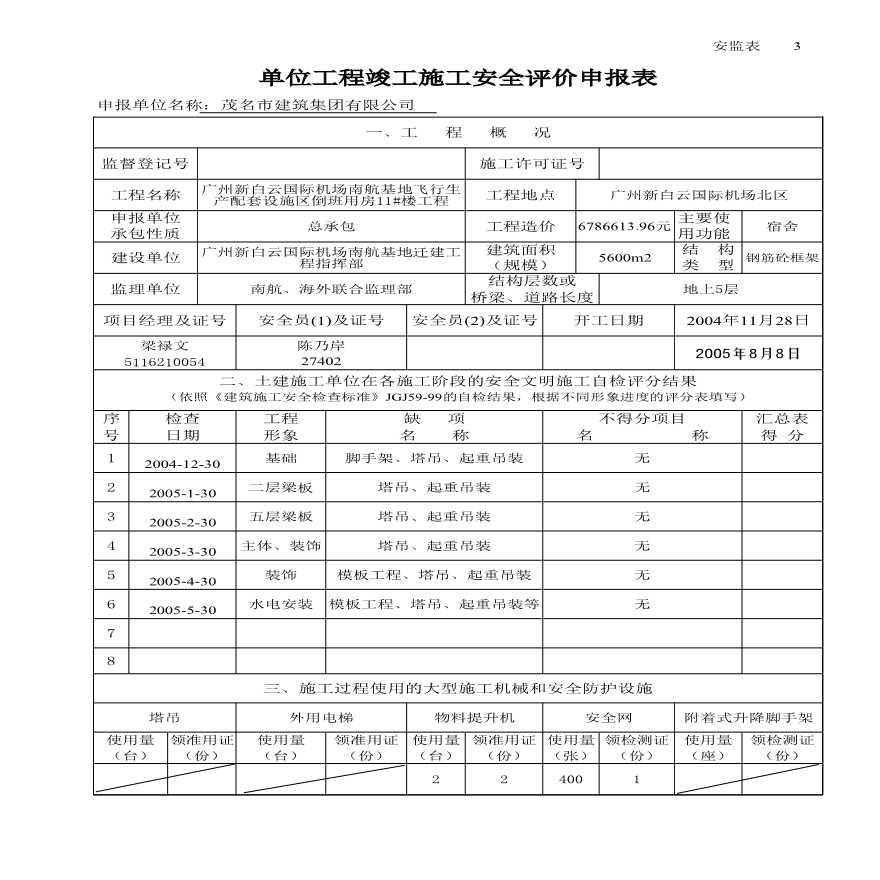 市政安全资料-安全竣工评价申请表 (2)