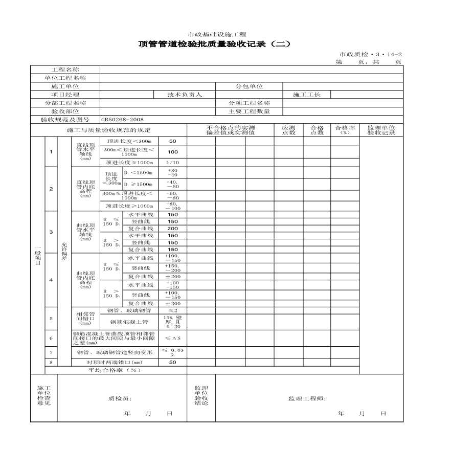 市政给排水管道工程检验批质量验收记录-B顶管管道检验批质量验收记录(二)-图一