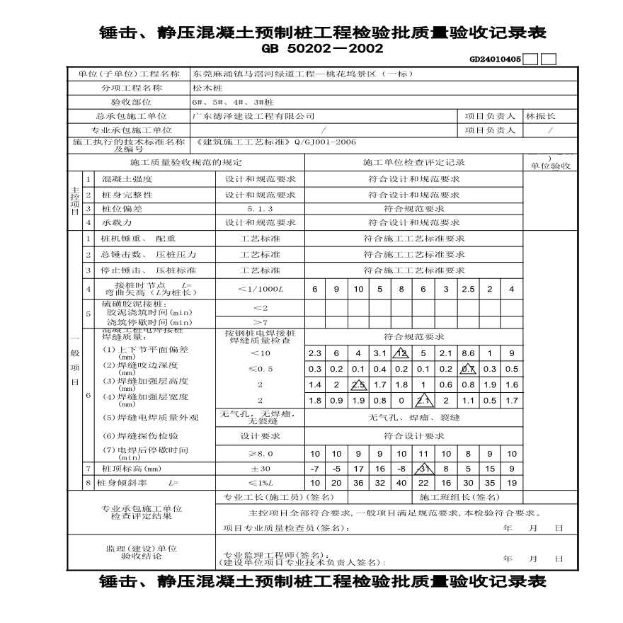 东莞景观工程-桃花坞景区松木桩-图一