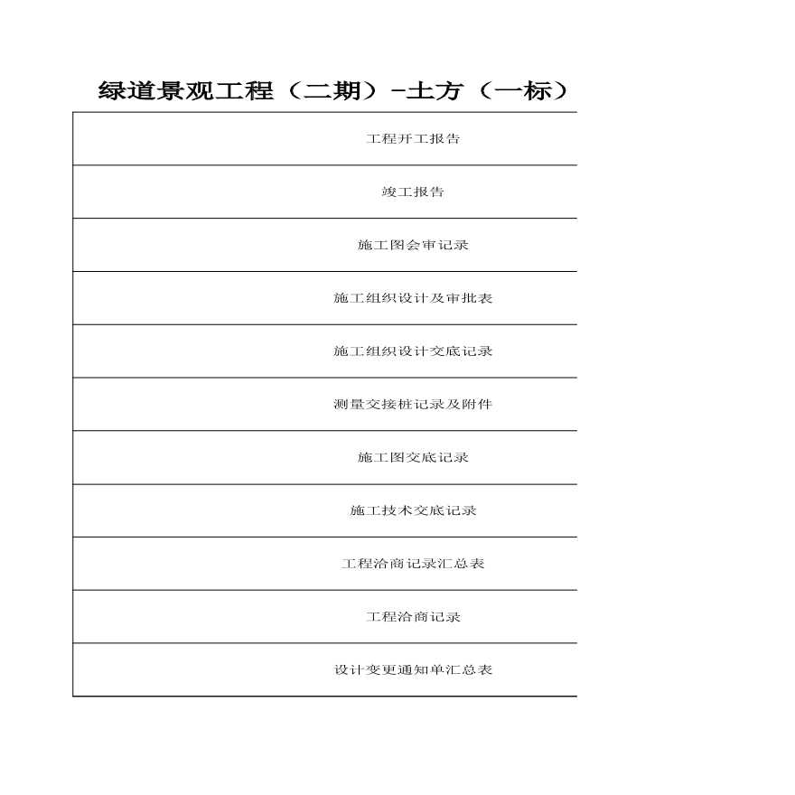 东莞景观工程各工程开工前和原材料-绿道景观工程（1标）开工前-图一