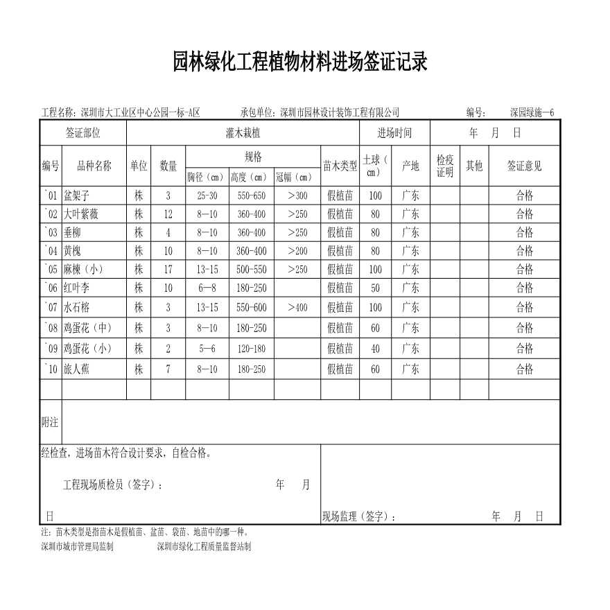 园林工程工业区中心公园绿化资料-进场签证单1-图二