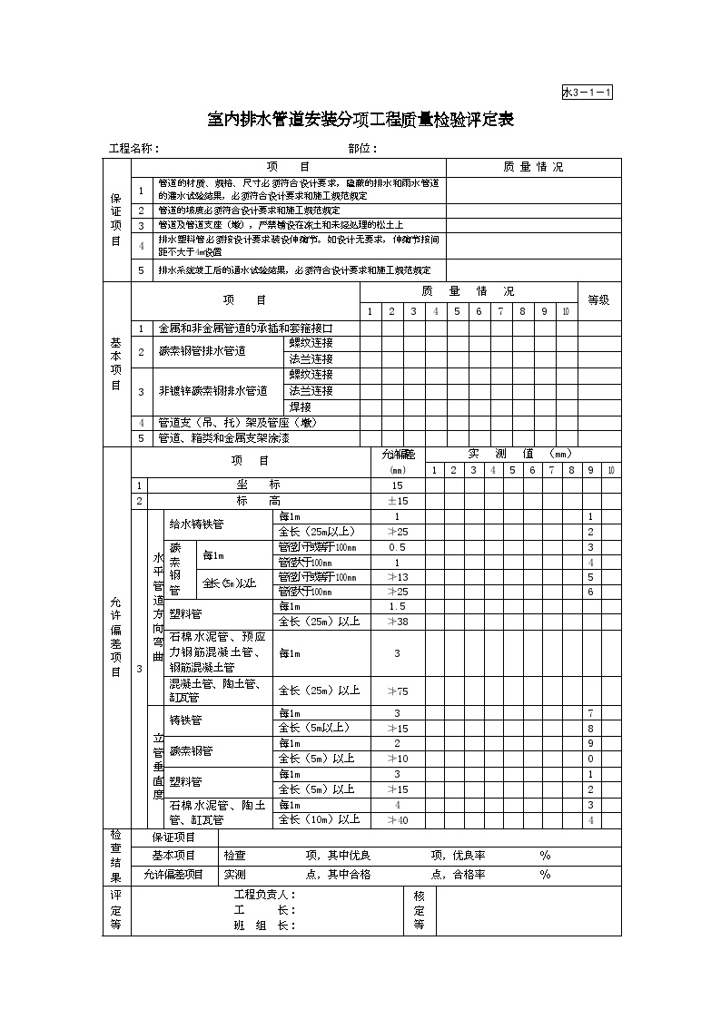 园林绿化古建水电表格-水3-1-1-图一