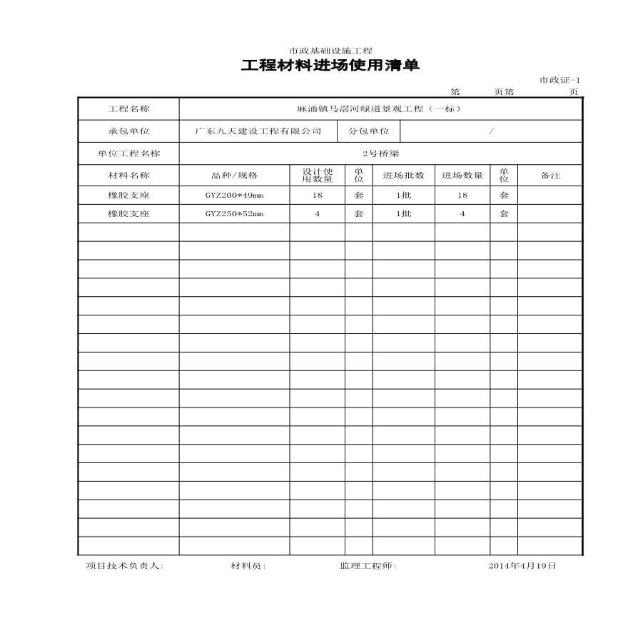东莞景观工程-橡胶支座材料报审表(1)-图二