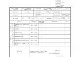 工程资料-电缆敷设检验批质量验收记录 (5)图片1