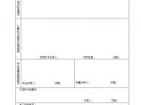 港口水工工程04年质量管理体系文件-沉桩工程开工令图片1