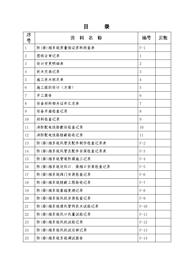 消防工程范例-附4-F改防排烟_secret-图二