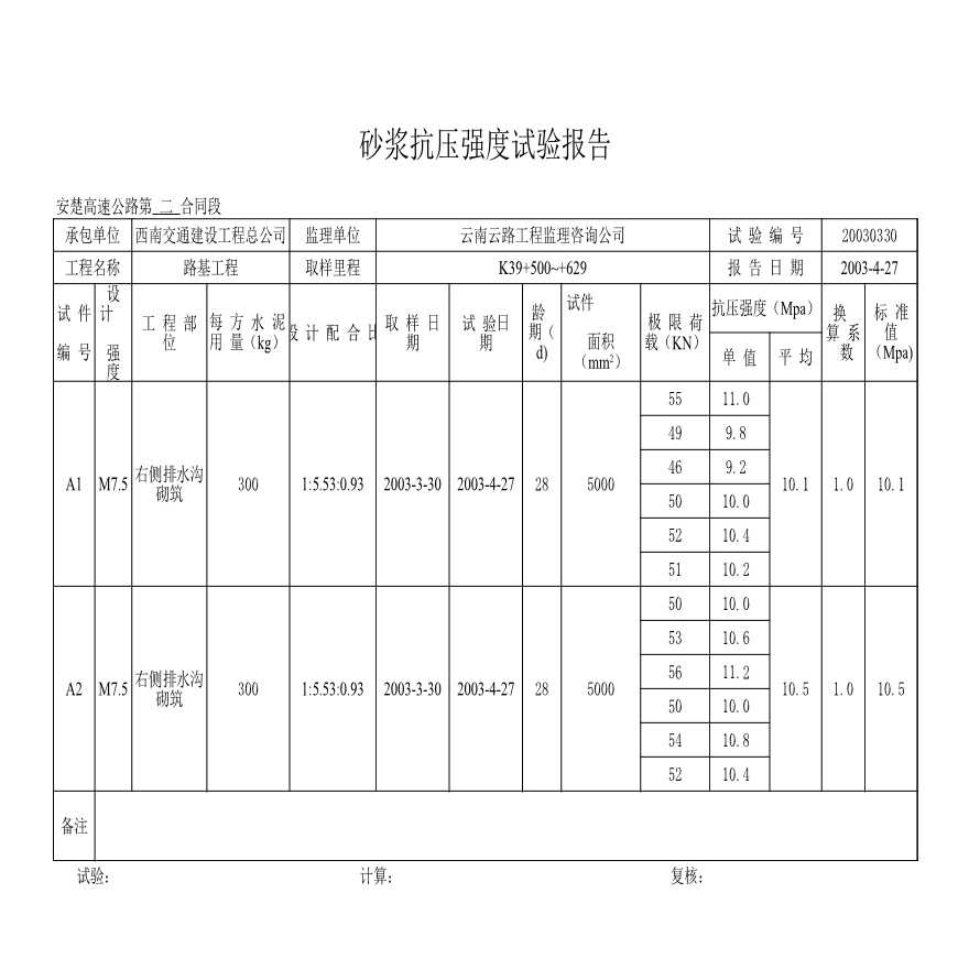 公路工程安楚高速公路第二合同段中心试验室-K39+500~+629右侧排水沟-图一