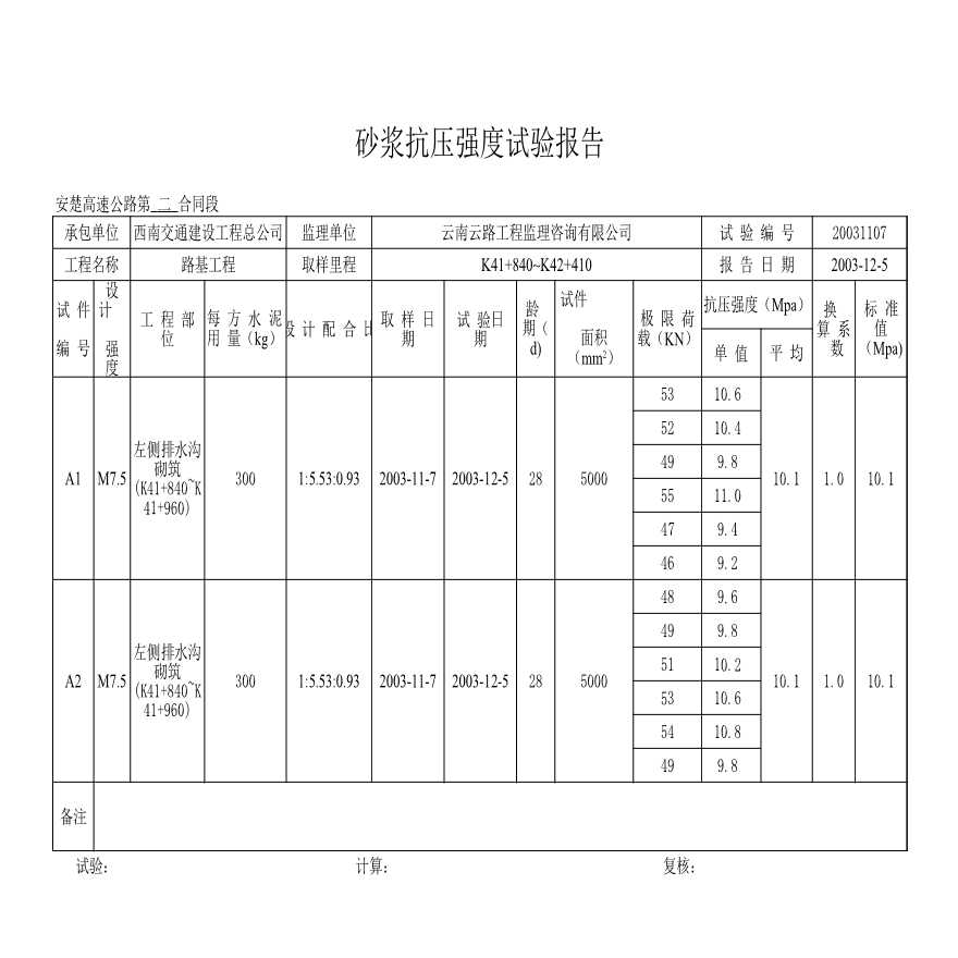 公路工程安楚高速公路第二合同段中心试验室-K41+840~K42+410左侧排水沟-图一