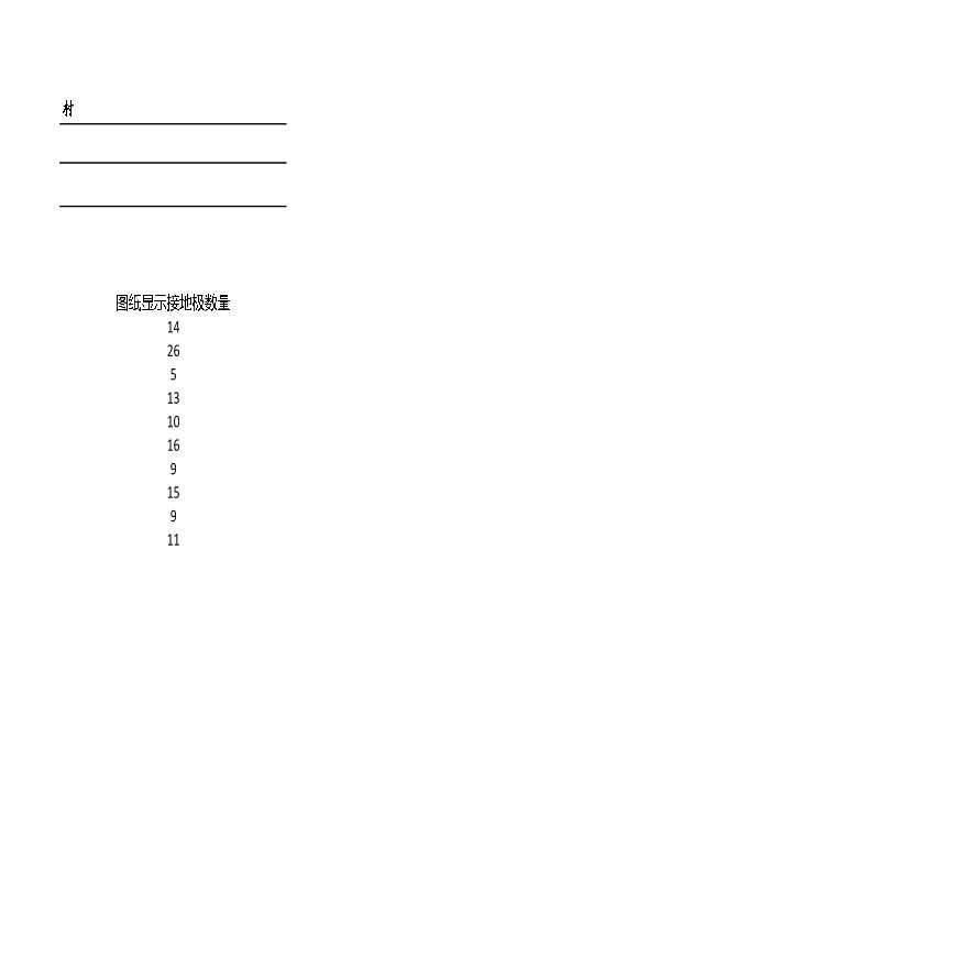提货单-地网接地极（光伏项目）.pdf-图二