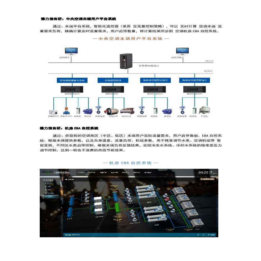 中央空调动态优化联控系统(空调机房EBA联控)-图一