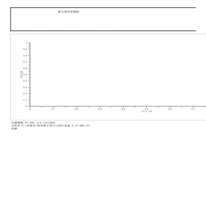 DZ-TR-009 光伏组件隐裂功率衰减测试（光伏项目）.xls_图1
