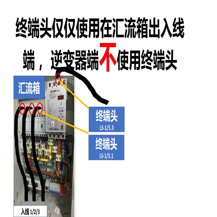 交流电缆敷设（光伏项目）.pptx-图二