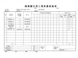 全国通用高速公路资料表格样本C-9.09-1隔离栅分项工程质量检验表.doc图片1