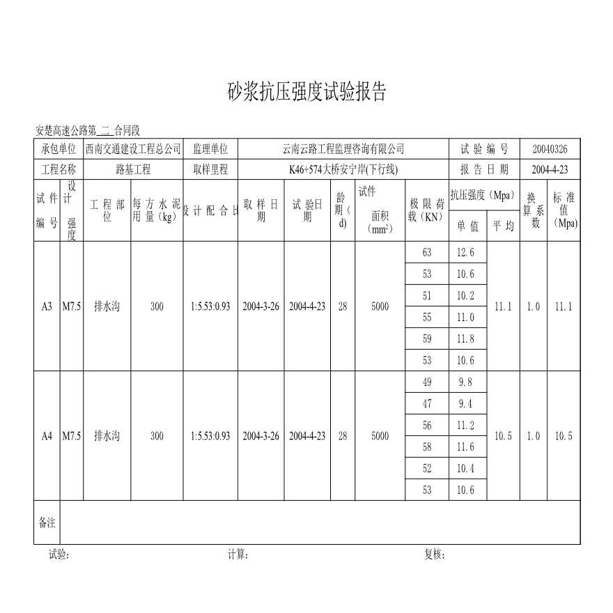 公路工程安楚高速公路第二合同段中心试验室-K46+574大桥安宁岸(下行线)排水沟-图二