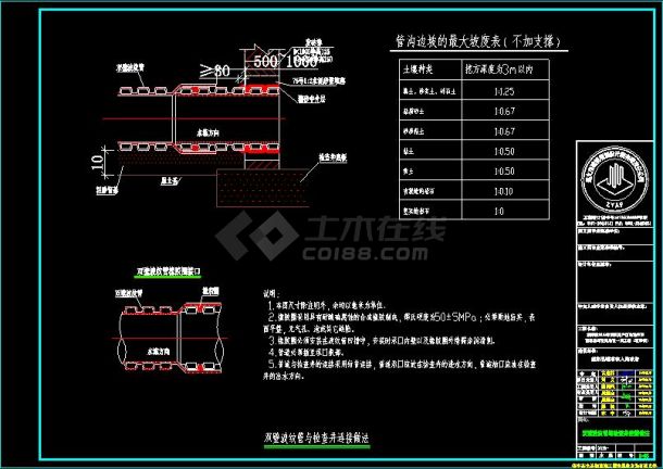 配套基础设施建设一期工程（旺草镇）停车场给排水设计施工CAD图-图一