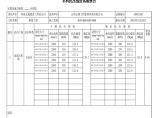 公路工程安楚高速公路第二合同段中心试验室-石料抗压强度试验报告 (7)图片1