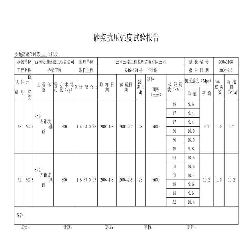 公路工程安楚高速公路第二合同段中心试验室-下行线8#台左锥坡-图二