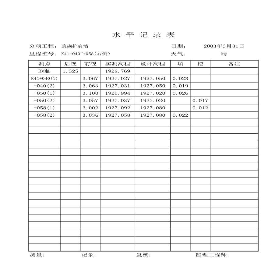 路基资料护肩，护脚，老路加高-水平测量记录（基础） (8)-图一