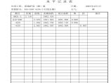 路基资料护肩，护脚，老路加高-水平测量记录 (67)图片1