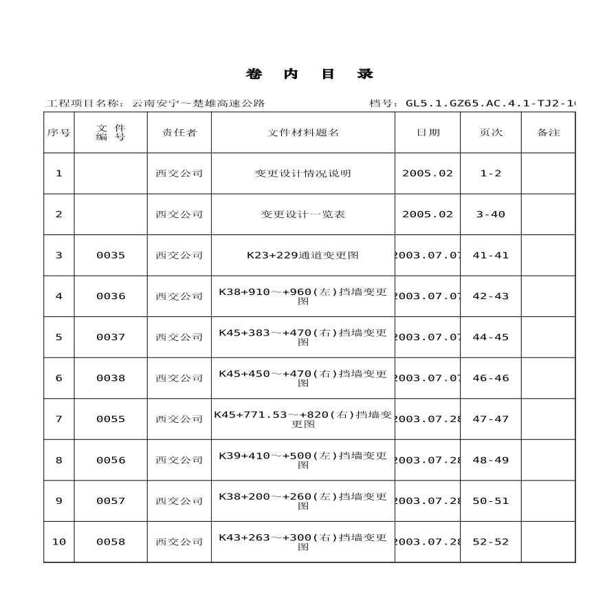 土建2合同卷内目录(后改)