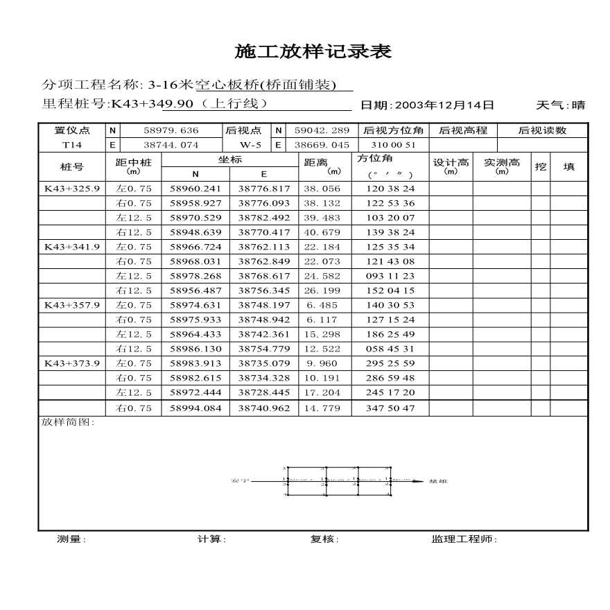 安楚桥梁质检资料1-施工放样记录表（下行线）-图一