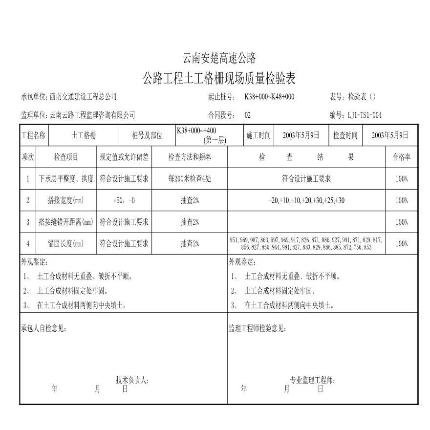 安楚路基质检资料-土工格栅-图一