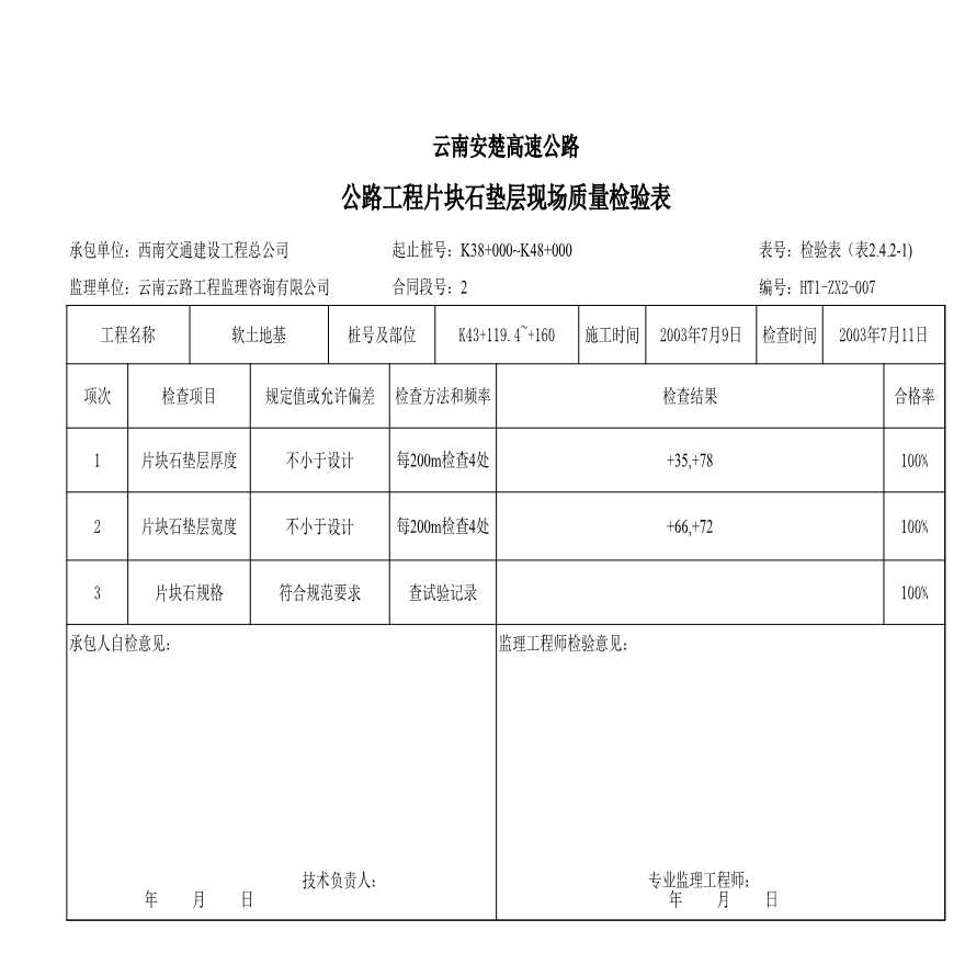 安楚路基质检资料-碎石垫层 (42)-图一